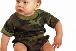 Cute Camo Baby Tee: Trendy Styles for Your Little One Baby Care 101: Essential Tips for Happy, Healthy Babies Cute Camo Baby Tee: Trendy Styles for Your Little One | Baby Care 101: Essential Tips for Happy, Healthy Babies