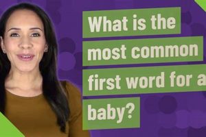 Baby's First Words: What Is Most Common? + Tips Baby Care 101: Essential Tips for Happy, Healthy Babies Baby's First Words: What Is Most Common? + Tips | Baby Care 101: Essential Tips for Happy, Healthy Babies