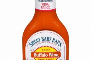 Sweet Heat: Sweet Baby Ray's Buffalo Sauce Recipes & More Baby Care 101: Essential Tips for Happy, Healthy Babies Sweet Heat: Sweet Baby Ray's Buffalo Sauce Recipes & More | Baby Care 101: Essential Tips for Happy, Healthy Babies