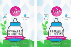 Best Dishwasher Detergent for Baby Bottles: Gentle & Safe! Baby Care 101: Essential Tips for Happy, Healthy Babies Best Dishwasher Detergent for Baby Bottles: Gentle & Safe! | Baby Care 101: Essential Tips for Happy, Healthy Babies