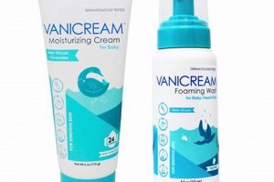 Gentle Vanicream Baby: Safe Skin Care for Babies | Baby Care 101: Essential Tips for Happy, Healthy Babies