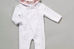 Shop Luxury Badgley Mischka Baby Clothes: Outfits & More | Baby Care 101: Essential Tips for Happy, Healthy Babies