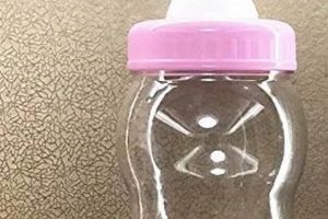 Little Saver: Baby Bottle Piggy Bank Fun Baby Care 101: Essential Tips for Happy, Healthy Babies Little Saver: Baby Bottle Piggy Bank Fun | Baby Care 101: Essential Tips for Happy, Healthy Babies