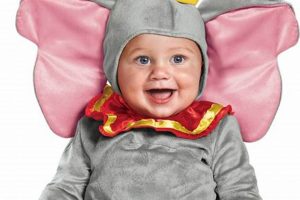 Adorable Dumbo Baby Costume: Sizes & Styles for Your Little Star! Baby Care 101: Essential Tips for Happy, Healthy Babies Adorable Dumbo Baby Costume: Sizes & Styles for Your Little Star! | Baby Care 101: Essential Tips for Happy, Healthy Babies