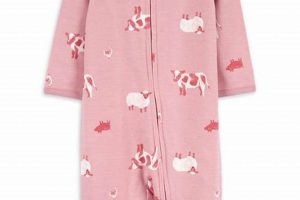 Cute Baby Girl Sleep and Play Outfits: The Ultimate Guide Baby Care 101: Essential Tips for Happy, Healthy Babies Cute Baby Girl Sleep and Play Outfits: The Ultimate Guide | Baby Care 101: Essential Tips for Happy, Healthy Babies