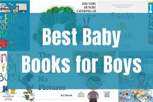 Best Baby Boy Books: Early Reads for Little Boys! Baby Care 101: Essential Tips for Happy, Healthy Babies Best Baby Boy Books: Early Reads for Little Boys! | Baby Care 101: Essential Tips for Happy, Healthy Babies