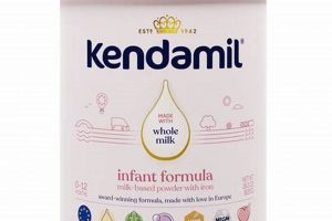 Is Whole Milk Baby Formula Right for Your Baby? + FAQs Baby Care 101: Essential Tips for Happy, Healthy Babies Is Whole Milk Baby Formula Right for Your Baby? + FAQs | Baby Care 101: Essential Tips for Happy, Healthy Babies