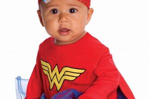 Adorable Wonder Woman Baby Costume: Hero Style! Baby Care 101: Essential Tips for Happy, Healthy Babies Adorable Wonder Woman Baby Costume: Hero Style! | Baby Care 101: Essential Tips for Happy, Healthy Babies