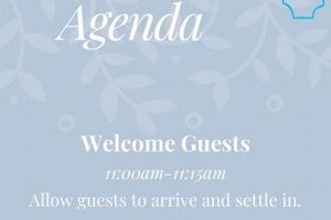 Plan Your Baby Shower Schedule: Simple Show Guide | Baby Care 101: Essential Tips for Happy, Healthy Babies