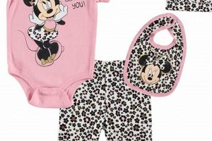 Darling Minnie Mouse Baby Girl Clothes: Outfits & Sets! Baby Care 101: Essential Tips for Happy, Healthy Babies Darling Minnie Mouse Baby Girl Clothes: Outfits & Sets! | Baby Care 101: Essential Tips for Happy, Healthy Babies