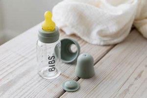 Best Bibs Baby Bottles: Feeding Made Easy! Baby Care 101: Essential Tips for Happy, Healthy Babies Best Bibs Baby Bottles: Feeding Made Easy! | Baby Care 101: Essential Tips for Happy, Healthy Babies