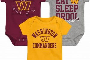 Shop Commanders Baby Clothes: Official Team Gear! Baby Care 101: Essential Tips for Happy, Healthy Babies Shop Commanders Baby Clothes: Official Team Gear! | Baby Care 101: Essential Tips for Happy, Healthy Babies