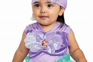 Cutest Baby Little Mermaid Costume Outfit + More! | Baby Care 101: Essential Tips for Happy, Healthy Babies