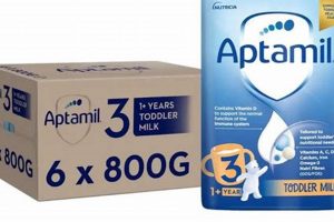 Shop Discount Baby Formula Bulk Deals Today! | Baby Care 101: Essential Tips for Happy, Healthy Babies