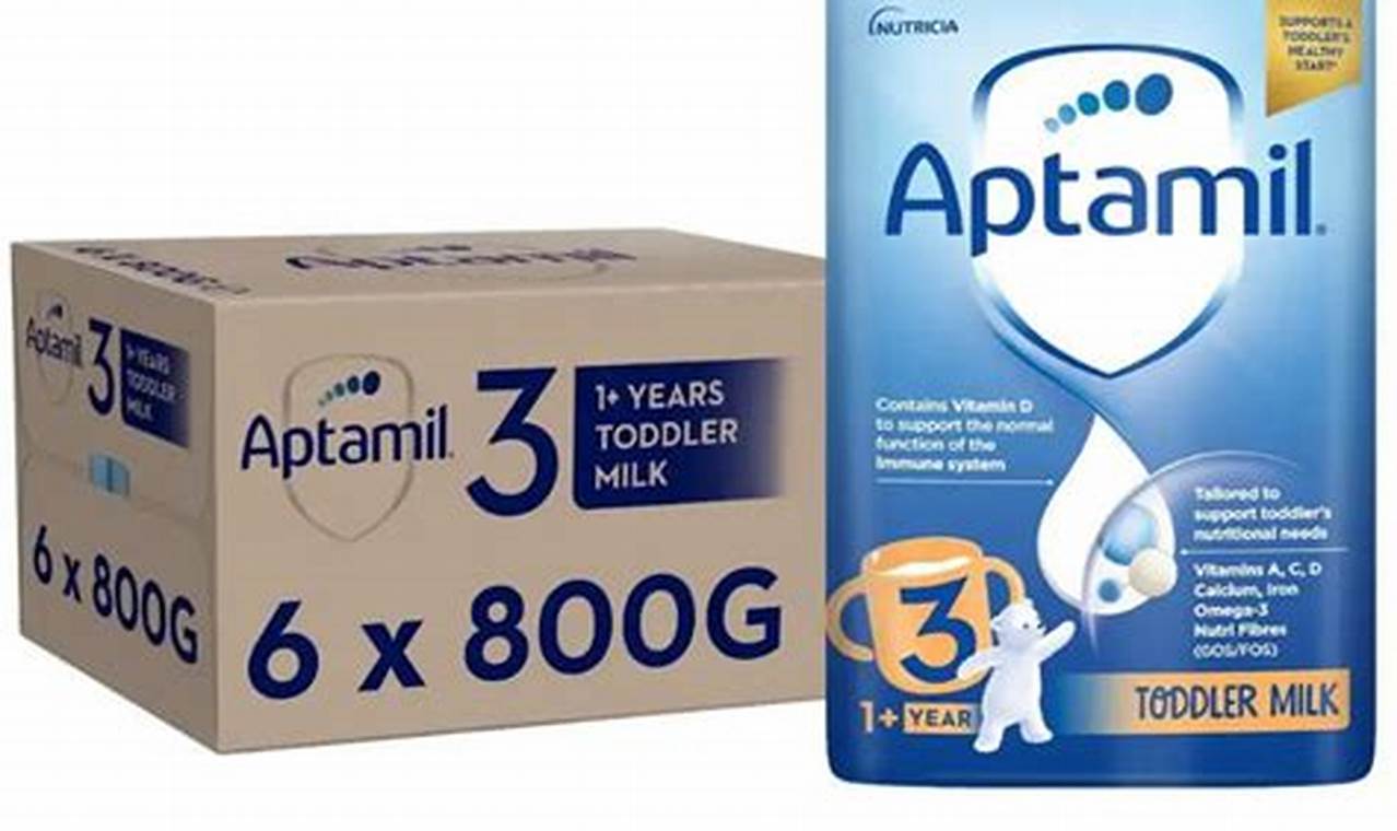 Shop Discount Baby Formula Bulk Deals Today! | Baby Care 101: Essential Tips for Happy, Healthy Babies