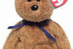 Ultimate Fuzz Beanie Baby Guide: Value & Care Tips | Baby Care 101: Essential Tips for Happy, Healthy Babies