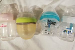 Best Baby Bottle Sampler Kits: Find the Perfect Bottle! | Baby Care 101: Essential Tips for Happy, Healthy Babies