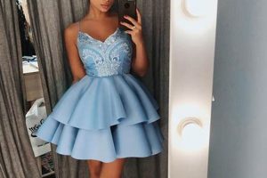 Shop Cute Baby Blue Dress Short Styles for You! | Baby Care 101: Essential Tips for Happy, Healthy Babies