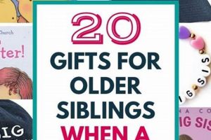 Gift Timing: When to Give Older Sibling Gift From Baby Tips | Baby Care 101: Essential Tips for Happy, Healthy Babies