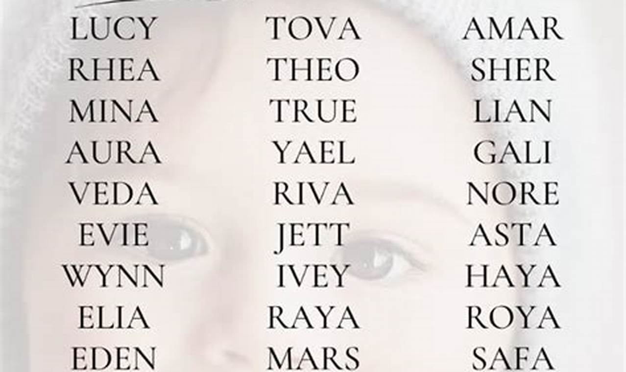 Best Names for 4 Babies: A Complete Guide | Baby Care 101: Essential Tips for Happy, Healthy Babies