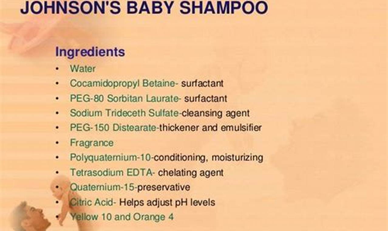 Decoding Baby Shampoo Ingredients: What's Really Inside? | Baby Care 101: Essential Tips for Happy, Healthy Babies