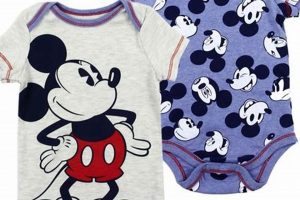 Shop Cute Mickey Mouse Baby Clothes Today! | Baby Care 101: Essential Tips for Happy, Healthy Babies