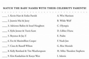 Guess Celeb Baby Names: The Ultimate Name Game Fun | Baby Care 101: Essential Tips for Happy, Healthy Babies