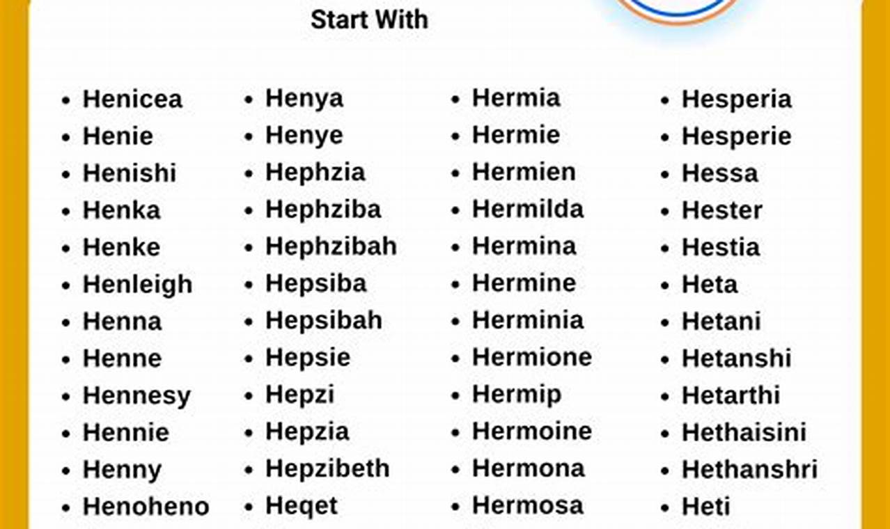 Top H Baby Girl Names: Ideas & Inspiration Baby Care 101: Essential Tips for Happy, Healthy Babies Top H Baby Girl Names: Ideas & Inspiration | Baby Care 101: Essential Tips for Happy, Healthy Babies