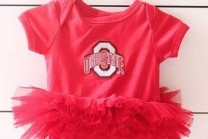 Buckeye Baby: Ohio State Baby Clothes & Gear | Baby Care 101: Essential Tips for Happy, Healthy Babies