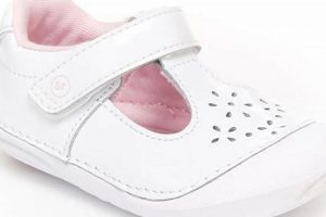 Best Baby Girl Walking Shoes with Ankle Support for New Walkers | Baby Care 101: Essential Tips for Happy, Healthy Babies