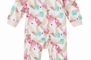 Cozy Baby Summer Pajamas: Best Sleepwear for Babies | Baby Care 101: Essential Tips for Happy, Healthy Babies