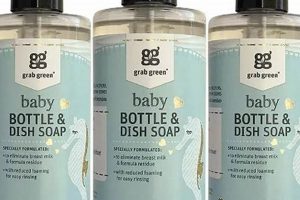 Top Pick: Best Soap to Wash Baby Bottles Today! | Baby Care 101: Essential Tips for Happy, Healthy Babies