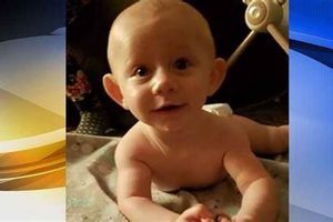 Update: WI Girl, 10, Kills Baby Case | 2023 News | Baby Care 101: Essential Tips for Happy, Healthy Babies