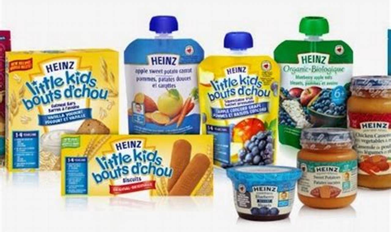 Best Baby Food: What A Company That Sells Baby Food Is Interested In? | Baby Care 101: Essential Tips for Happy, Healthy Babies