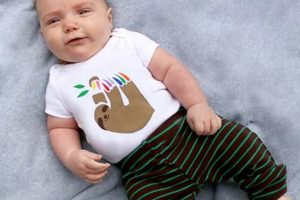 Charming Sloth Baby Clothes: Adorable & Comfy! | Baby Care 101: Essential Tips for Happy, Healthy Babies