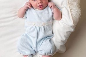 Stylish Baby Boy Boutique Clothing: Outfits & More Baby Care 101: Essential Tips for Happy, Healthy Babies Stylish Baby Boy Boutique Clothing: Outfits & More | Baby Care 101: Essential Tips for Happy, Healthy Babies