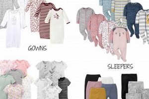 Shop Baby Essentials Clothing Today: Comfort & Style | Baby Care 101: Essential Tips for Happy, Healthy Babies