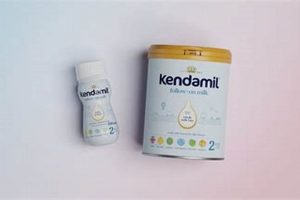 Best Kendamil Baby Food: Nutrition &amp; Recipes Guide | Baby Care 101: Essential Tips for Happy, Healthy Babies
