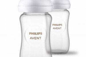 Best Philips Baby Bottles: Feeding Made Easy & Safe | Baby Care 101: Essential Tips for Happy, Healthy Babies