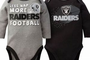 Shop Oakland Raiders Baby Clothes - Cutest Fan Gear! | Baby Care 101: Essential Tips for Happy, Healthy Babies
