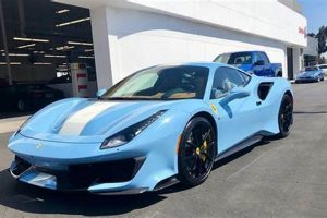 Why the Baby Blue Ferrari 488 Pista is a Collector's Dream | Baby Care 101: Essential Tips for Happy, Healthy Babies