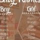 Unique Western Baby Girl Names: Wild West Inspired | Baby Care 101: Essential Tips for Happy, Healthy Babies