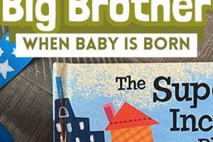 Best Gifts from Baby to Big Brother: Ideas & Tips! | Baby Care 101: Essential Tips for Happy, Healthy Babies