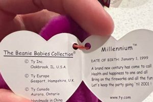 Collecting Millennium Beanie Babies: Values & Guide Baby Care 101: Essential Tips for Happy, Healthy Babies Collecting Millennium Beanie Babies: Values & Guide | Baby Care 101: Essential Tips for Happy, Healthy Babies