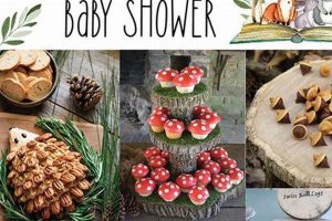 Enchanting Woodland Baby Shower Ideas: A Wild Celebration! | Baby Care 101: Essential Tips for Happy, Healthy Babies