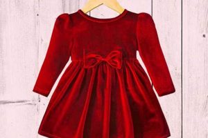 Shop Cute Baby Girl Red Velvet Dress Styles Now! | Baby Care 101: Essential Tips for Happy, Healthy Babies