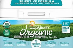 Best Happy Baby Organic Sensitive Formula: Guide & Review Baby Care 101: Essential Tips for Happy, Healthy Babies Best Happy Baby Organic Sensitive Formula: Guide & Review | Baby Care 101: Essential Tips for Happy, Healthy Babies