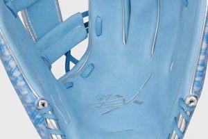 Shop Premium Baby Blue Baseball Gloves: [Year] Guide! | Baby Care 101: Essential Tips for Happy, Healthy Babies