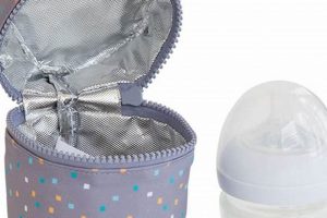 Best Baby Bottle Bag: Insulated Carrier + More! Baby Care 101: Essential Tips for Happy, Healthy Babies Best Baby Bottle Bag: Insulated Carrier + More! | Baby Care 101: Essential Tips for Happy, Healthy Babies