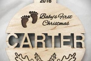 Cherished: Engraved Baby's First Christmas Ornament Keepsake Baby Care 101: Essential Tips for Happy, Healthy Babies Cherished: Engraved Baby's First Christmas Ornament Keepsake | Baby Care 101: Essential Tips for Happy, Healthy Babies